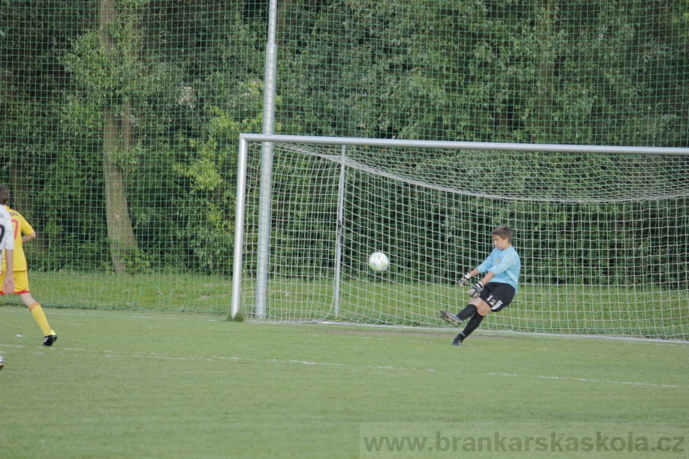 Fotbalov tm Radka Petrka - FK Dukla Praha