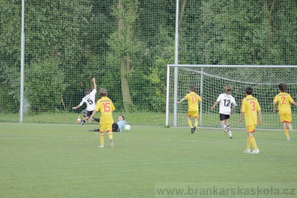 Fotbalov tm Radka Petrka - FK Dukla Praha