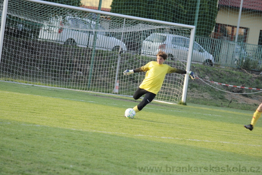 Fotbalov tm Radka Petrka - FK Dukla Praha