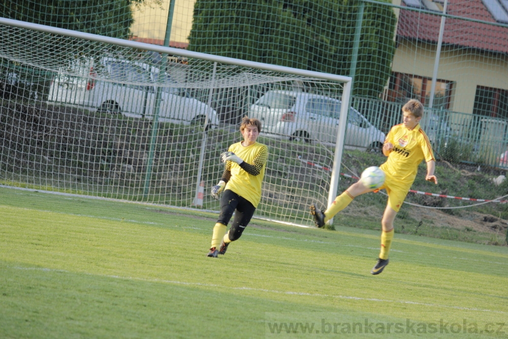 Fotbalov tm Radka Petrka - FK Dukla Praha