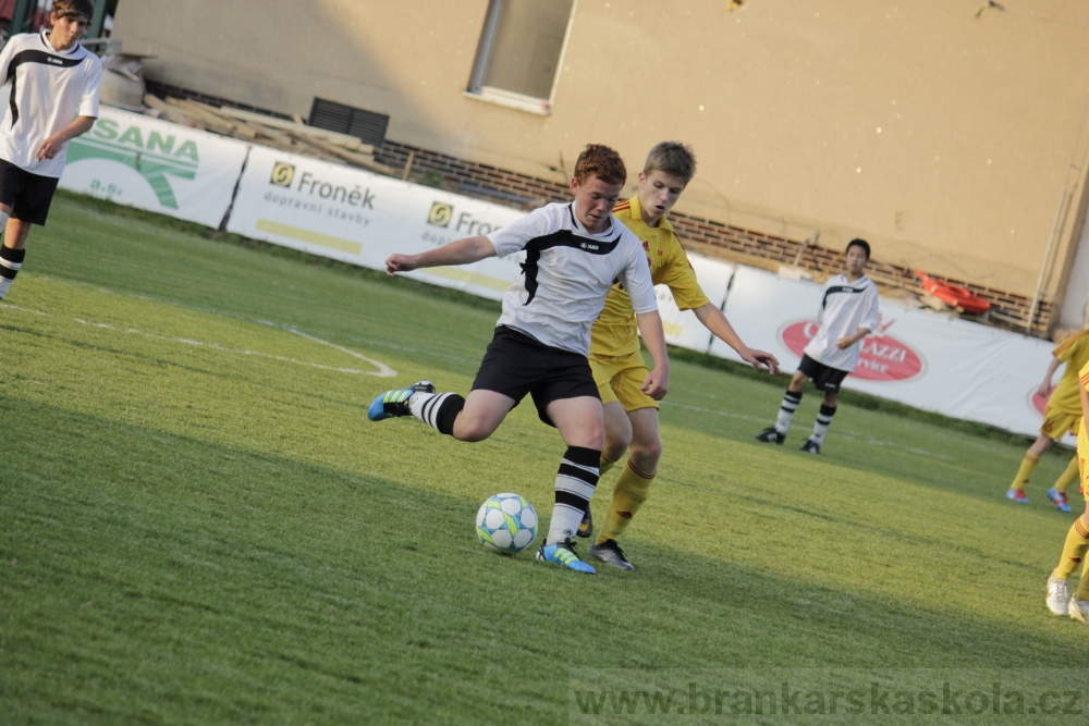 Fotbalov tm Radka Petrka - FK Dukla Praha