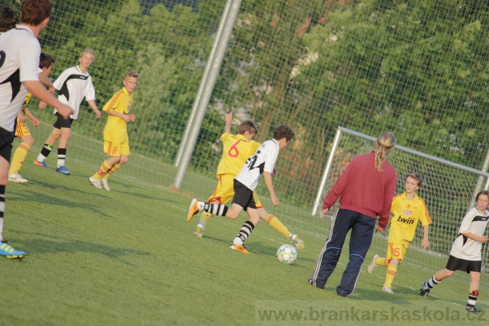 Fotbalov tm Radka Petrka - FK Dukla Praha