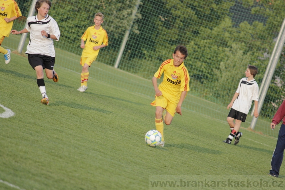 Fotbalov tm Radka Petrka - FK Dukla Praha