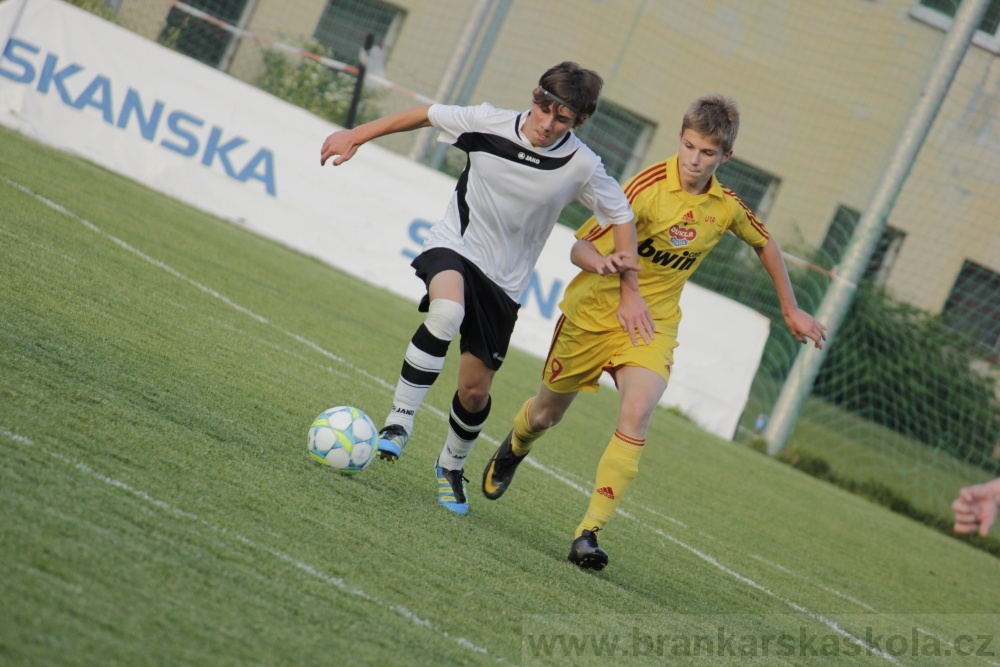 Fotbalov tm Radka Petrka - FK Dukla Praha