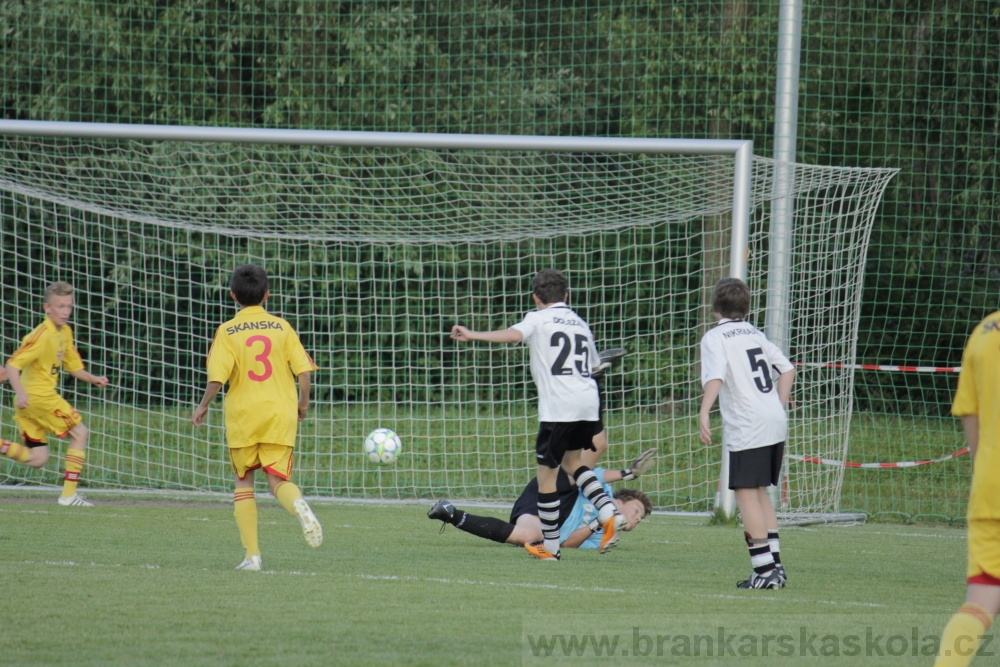 Fotbalov tm Radka Petrka - FK Dukla Praha