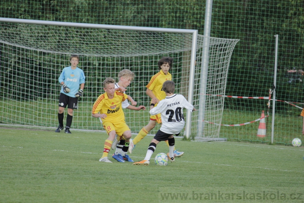 Fotbalov tm Radka Petrka - FK Dukla Praha