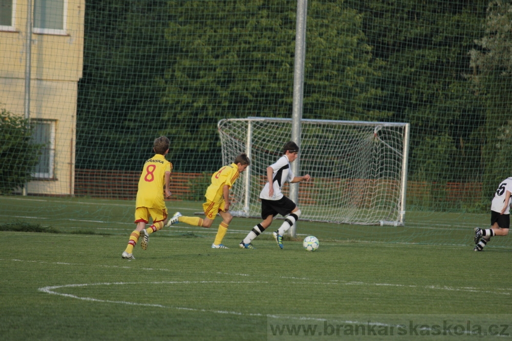 Fotbalov tm Radka Petrka - FK Dukla Praha