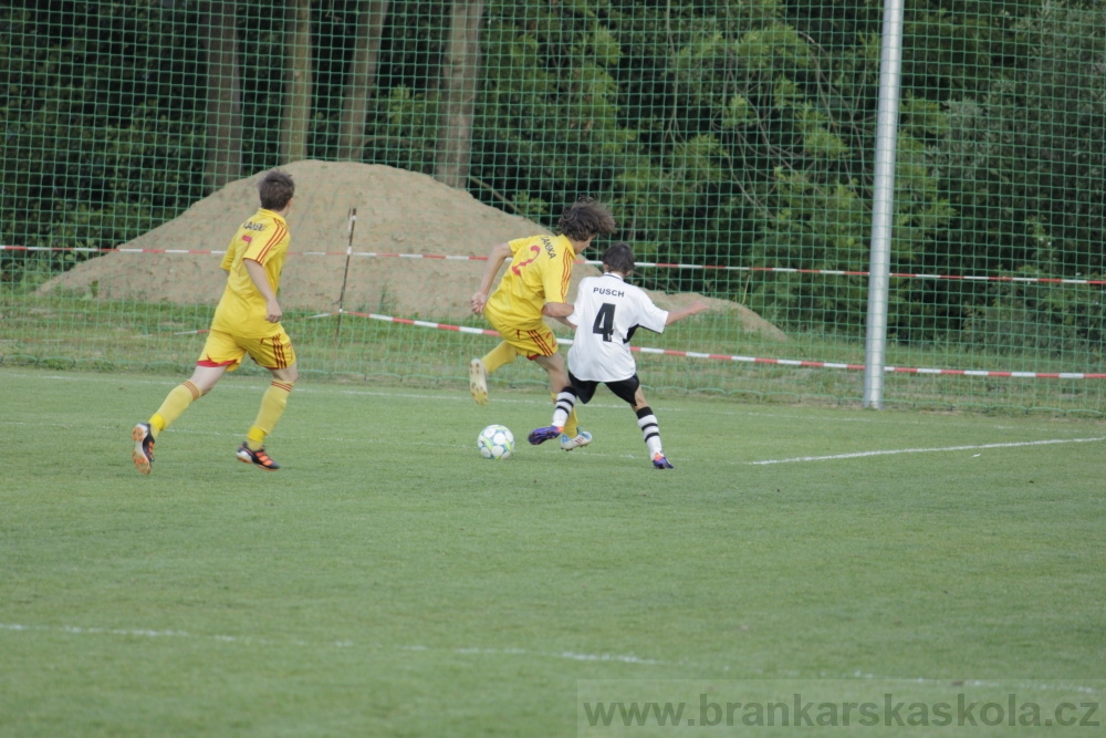 Fotbalov tm Radka Petrka - FK Dukla Praha