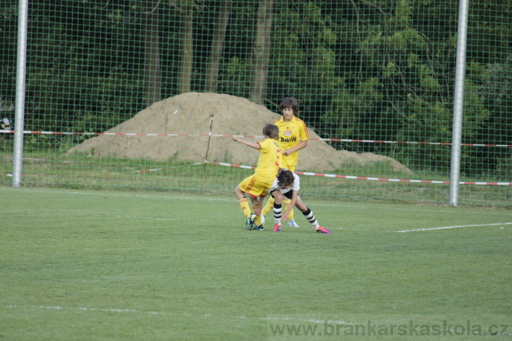 Fotbalov tm Radka Petrka - FK Dukla Praha