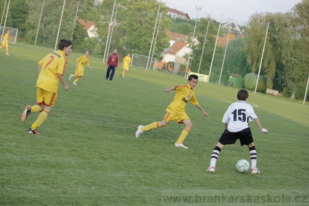 Fotbalov tm Radka Petrka - FK Dukla Praha