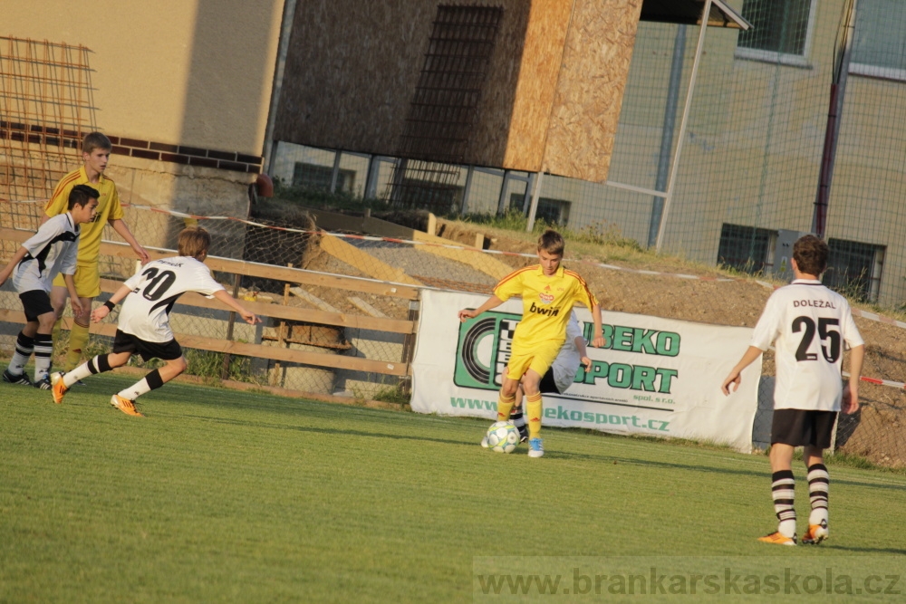 Fotbalov tm Radka Petrka - FK Dukla Praha