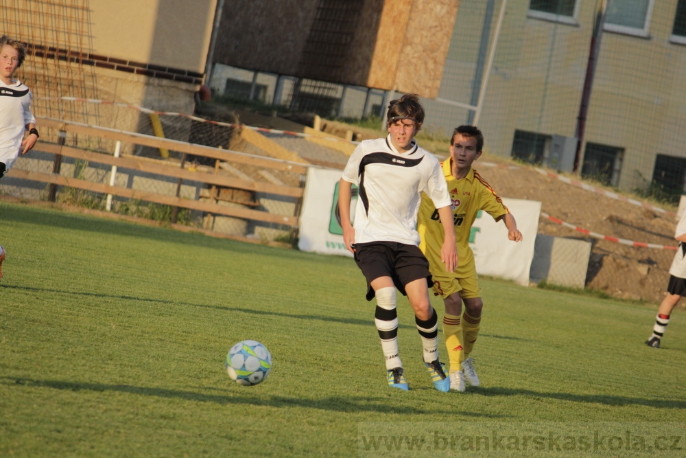 Fotbalov tm Radka Petrka - FK Dukla Praha