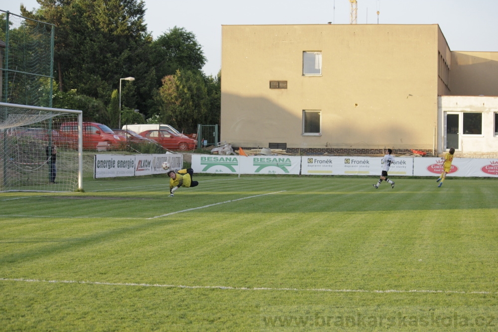 Fotbalov tm Radka Petrka - FK Dukla Praha