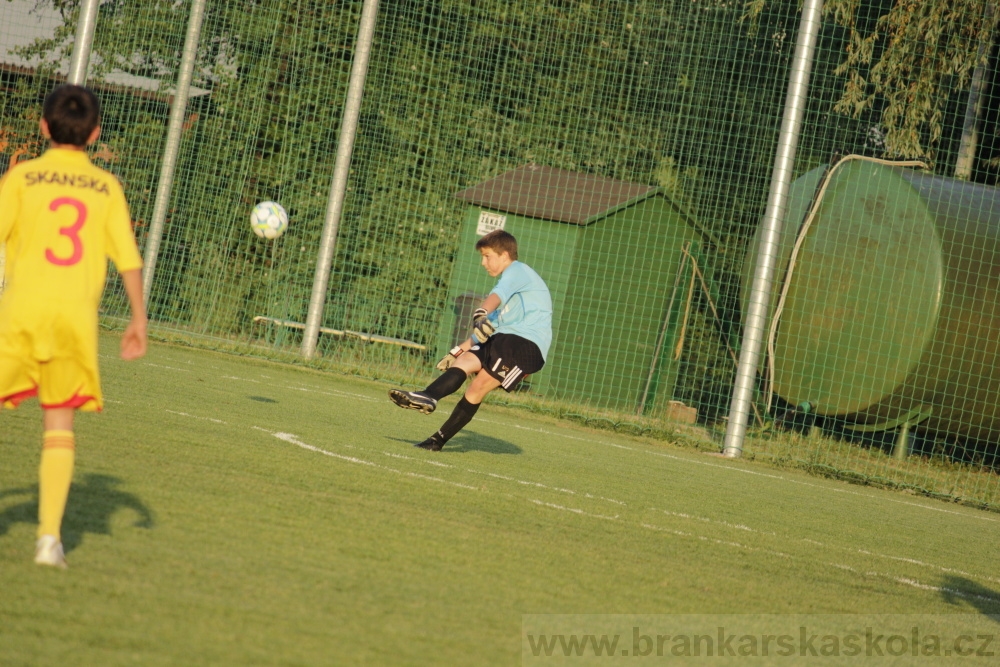 Fotbalov tm Radka Petrka - FK Dukla Praha