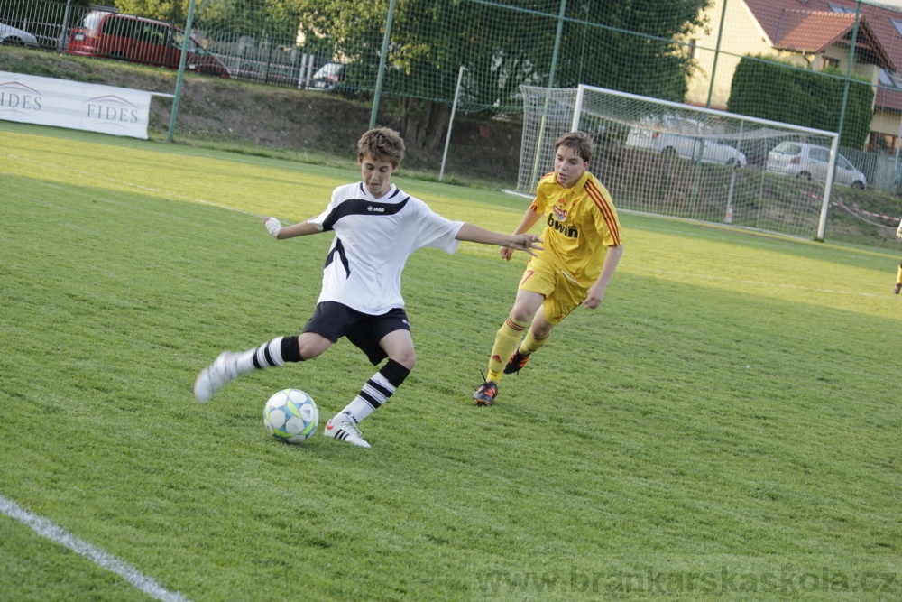 Fotbalov tm Radka Petrka - FK Dukla Praha