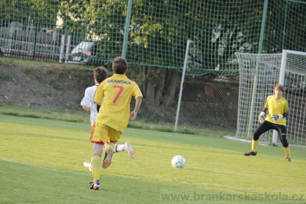 Fotbalov tm Radka Petrka - FK Dukla Praha