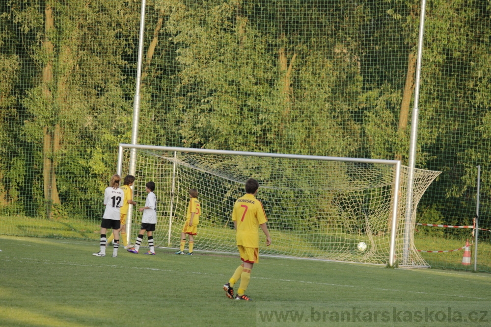 Fotbalov tm Radka Petrka - FK Dukla Praha