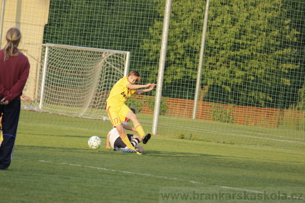 Fotbalov tm Radka Petrka - FK Dukla Praha