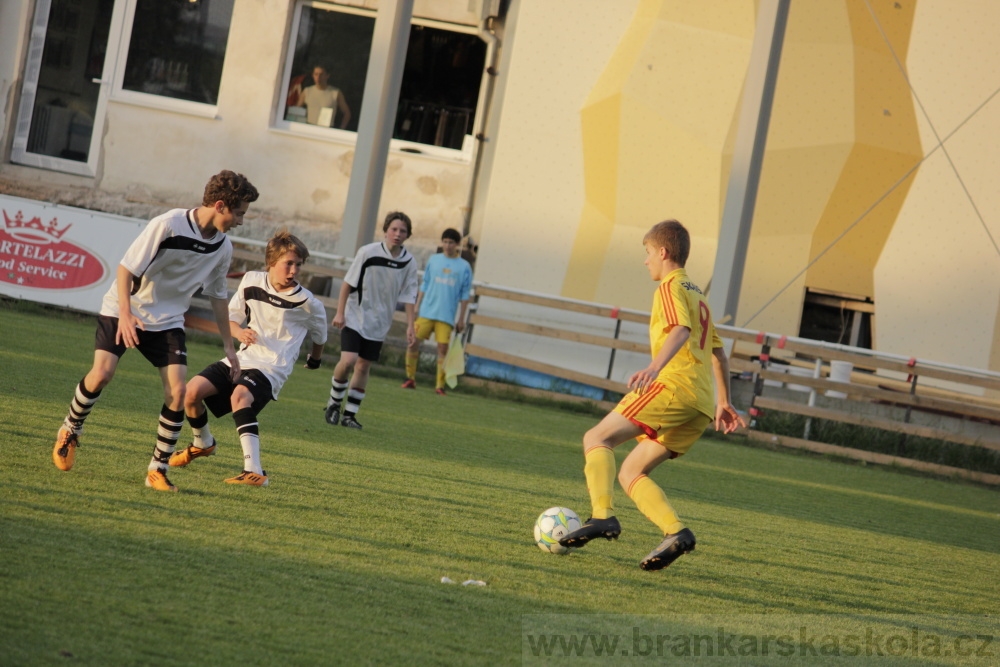 Fotbalov tm Radka Petrka - FK Dukla Praha