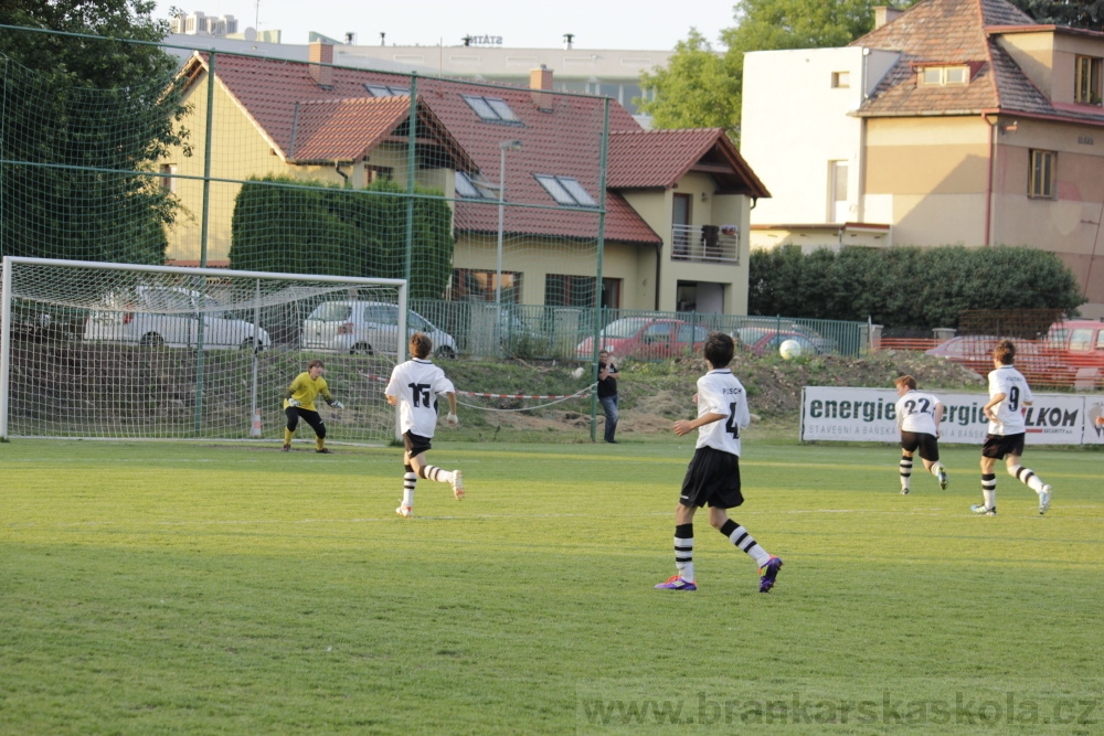 Fotbalov tm Radka Petrka - FK Dukla Praha