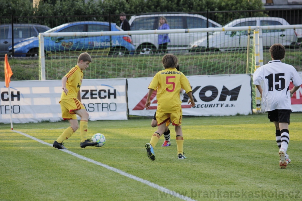 Fotbalov tm Radka Petrka - FK Dukla Praha