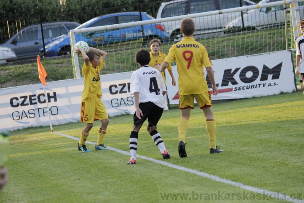 Fotbalov tm Radka Petrka - FK Dukla Praha