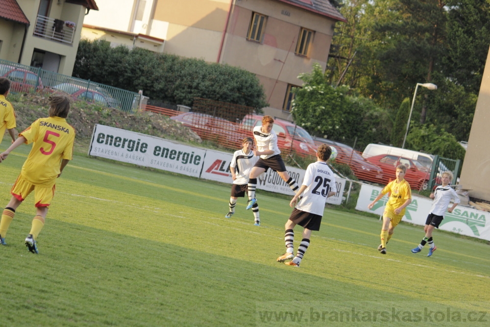 Fotbalov tm Radka Petrka - FK Dukla Praha