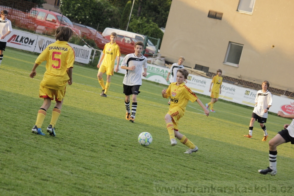 Fotbalov tm Radka Petrka - FK Dukla Praha