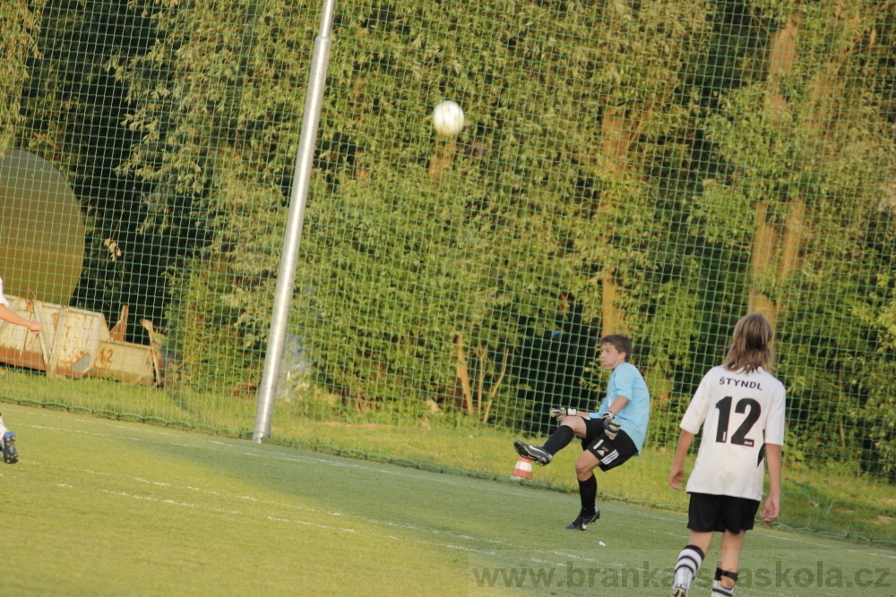 Fotbalov tm Radka Petrka - FK Dukla Praha