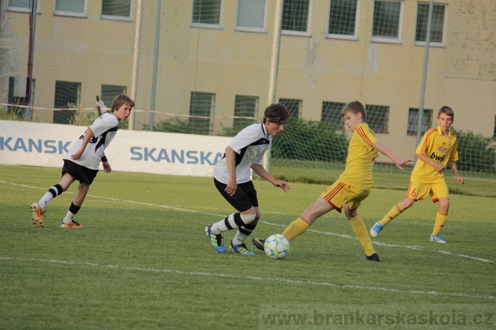 Fotbalov tm Radka Petrka - FK Dukla Praha