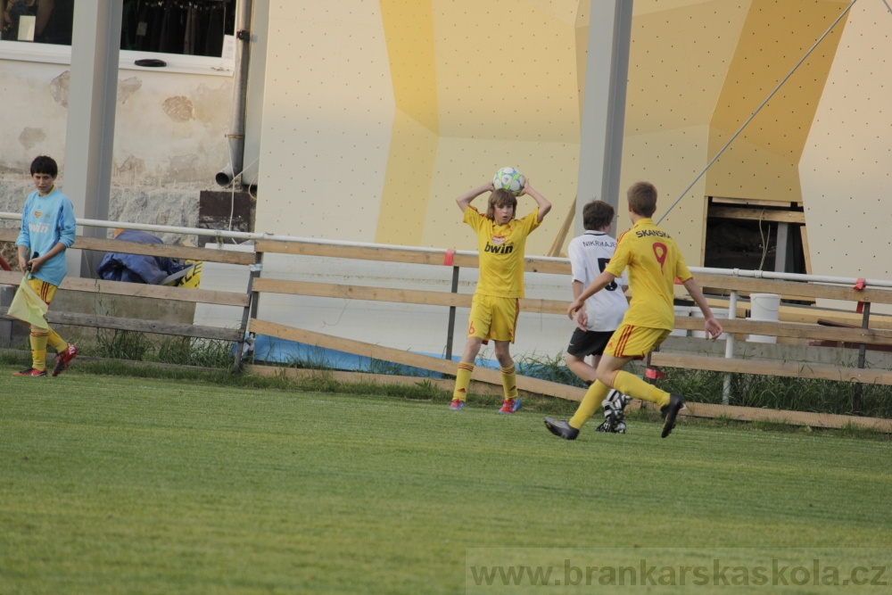 Fotbalov tm Radka Petrka - FK Dukla Praha