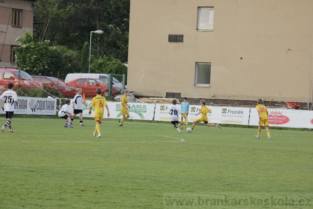 Fotbalov tm Radka Petrka - FK Dukla Praha