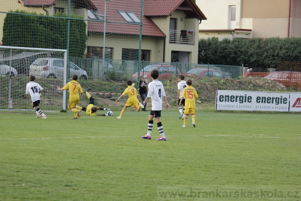 Fotbalov tm Radka Petrka - FK Dukla Praha