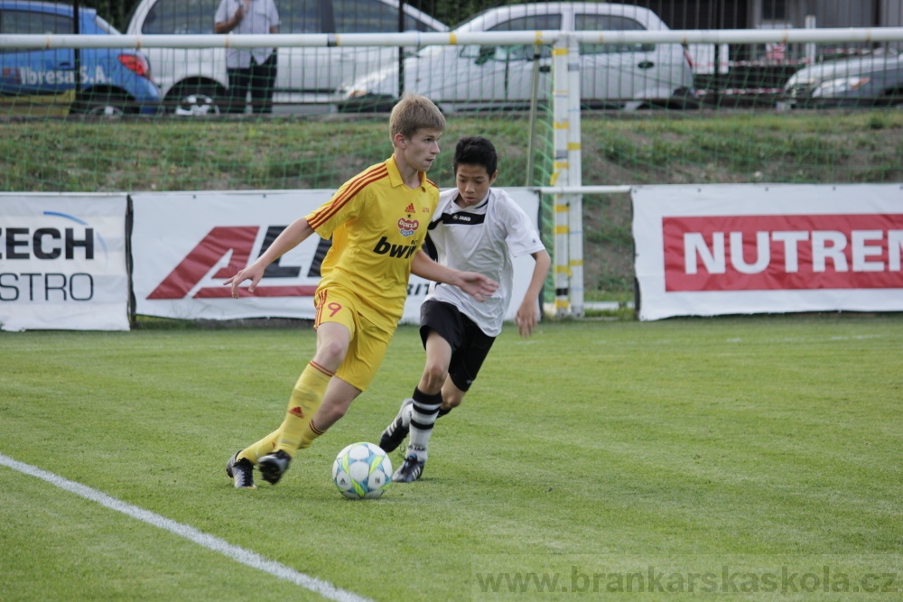 Fotbalov tm Radka Petrka - FK Dukla Praha