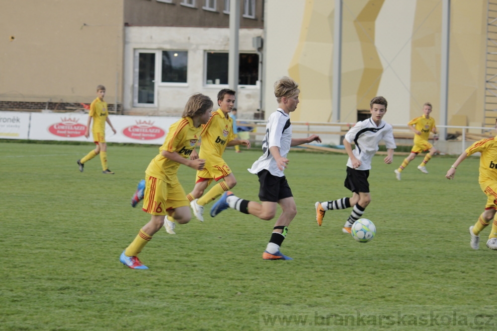 Fotbalov tm Radka Petrka - FK Dukla Praha