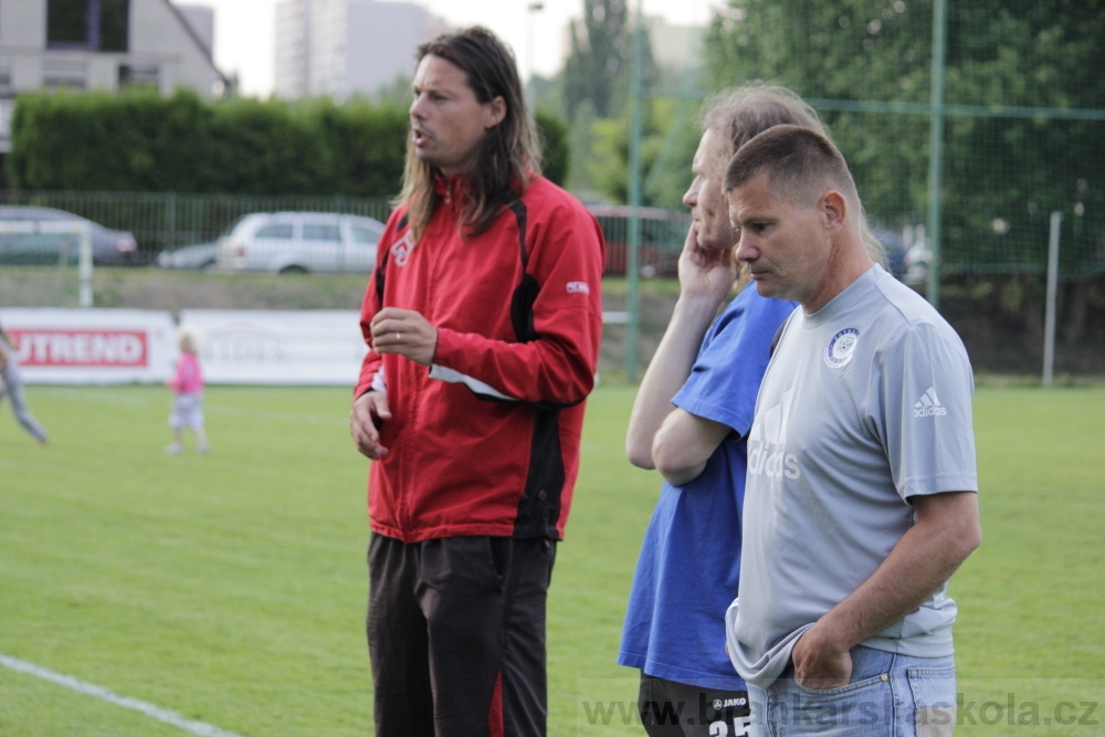 Fotbalov tm Radka Petrka - FK Dukla Praha