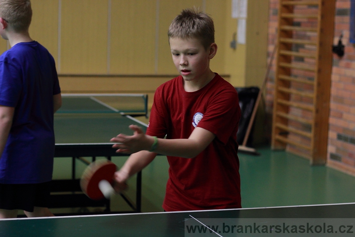 Zimn soustedn SC Nymburk 2013 - Ptek 1.2.2013