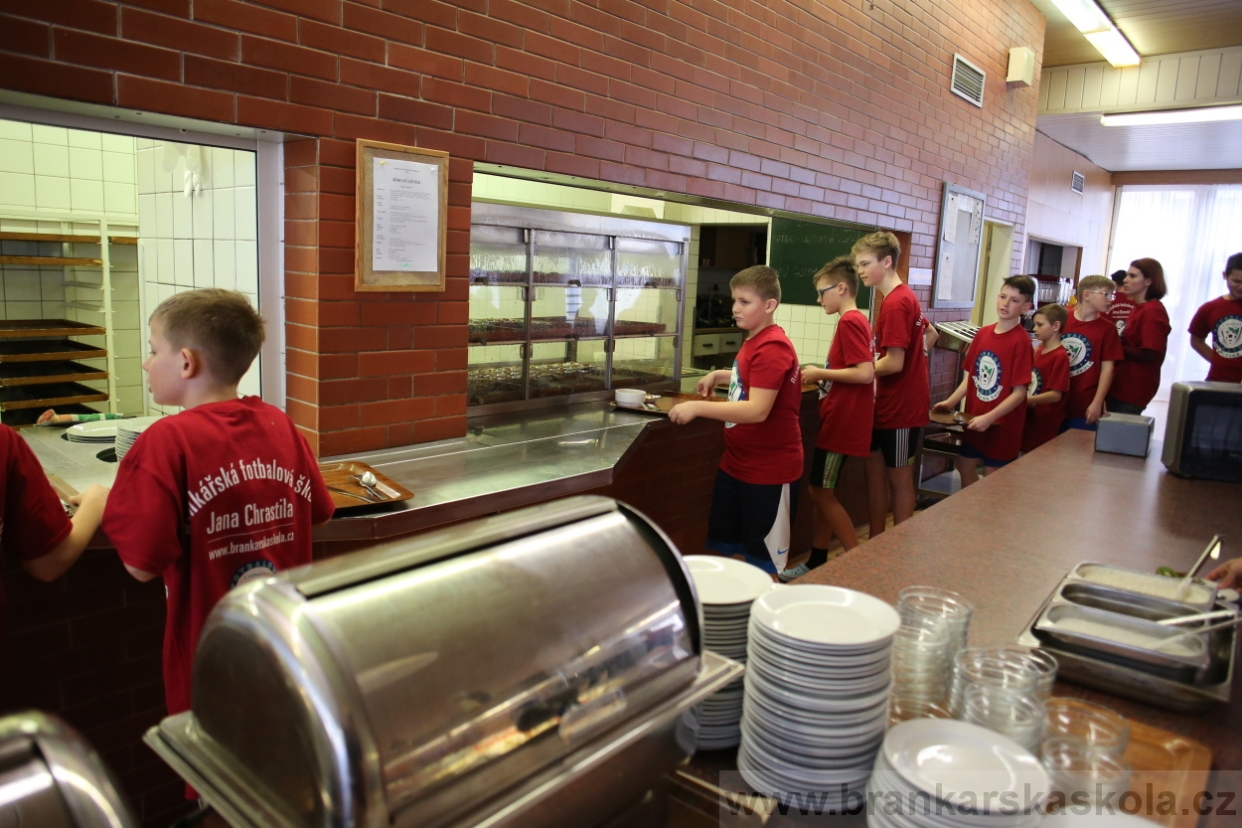 BFŠJCH - Zima 2017 - Ostatní